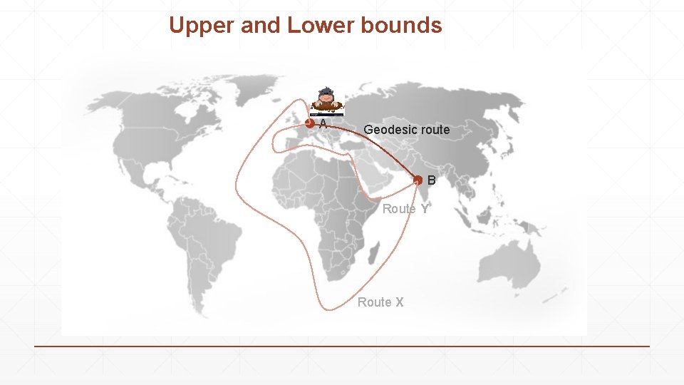 Upper and Lower bounds A Geodesic route B Route Y Route X 