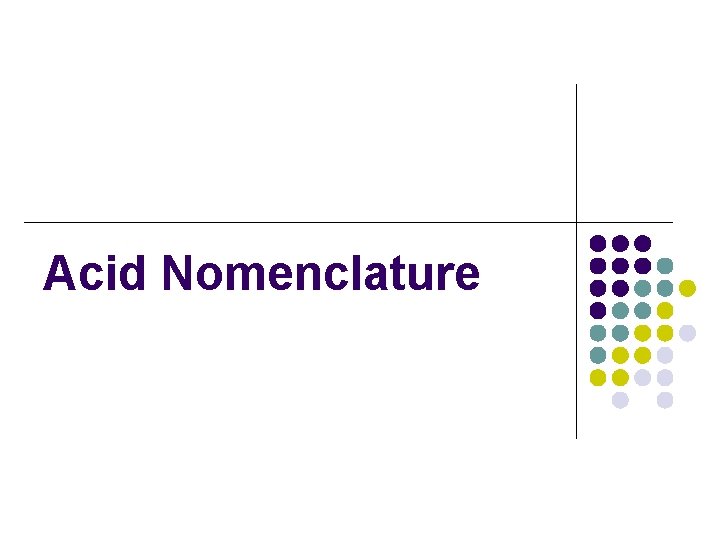 Acid Nomenclature 