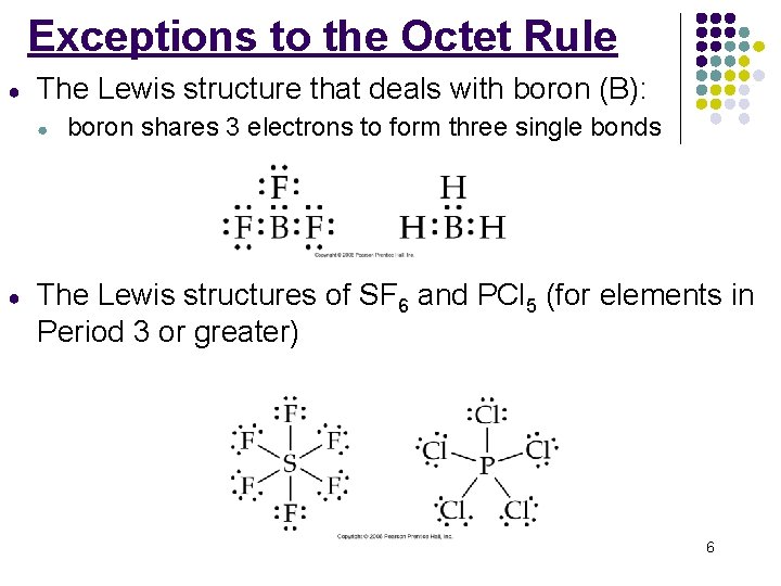 Exceptions to the Octet Rule ● The Lewis structure that deals with boron (B):