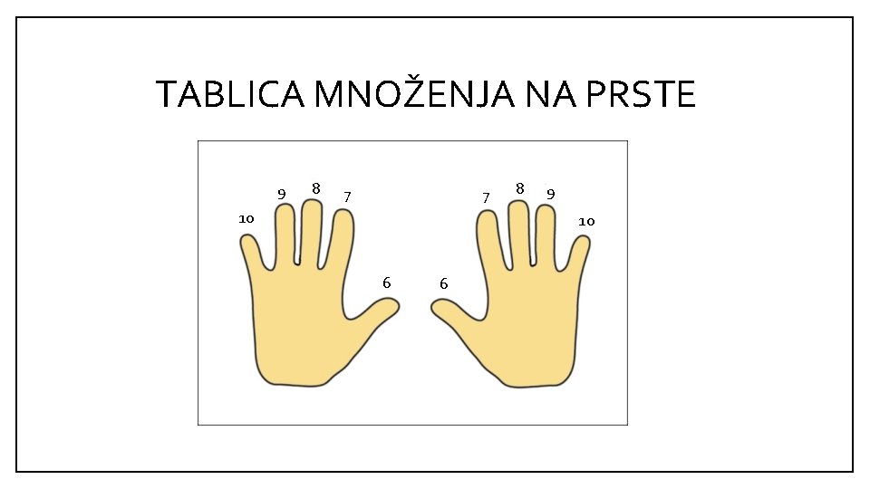 TABLICA MNOŽENJA NA PRSTE 9 8 7 7 10 8 9 10 6 6