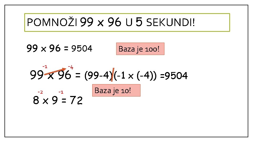 POMNOŽI 99 x 96 U 5 SEKUNDI! 99 x 96 = 9504 -1 Baza