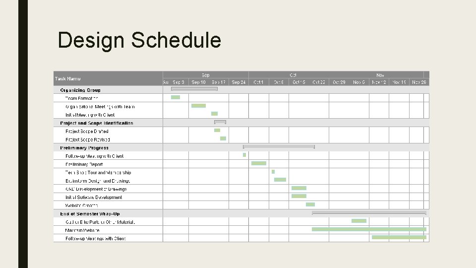 Design Schedule 