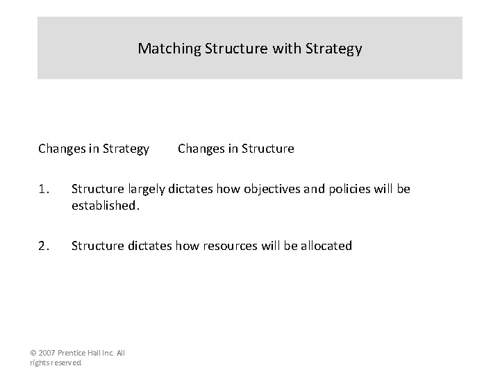 Matching Structure with Strategy Changes in Structure 1. Structure largely dictates how objectives and