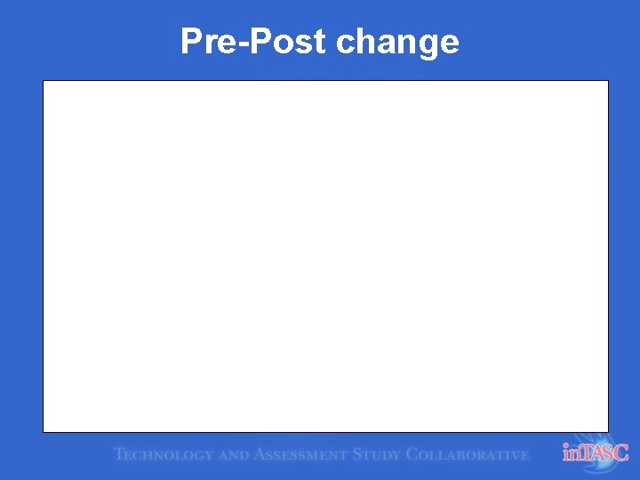 Pre-Post change 