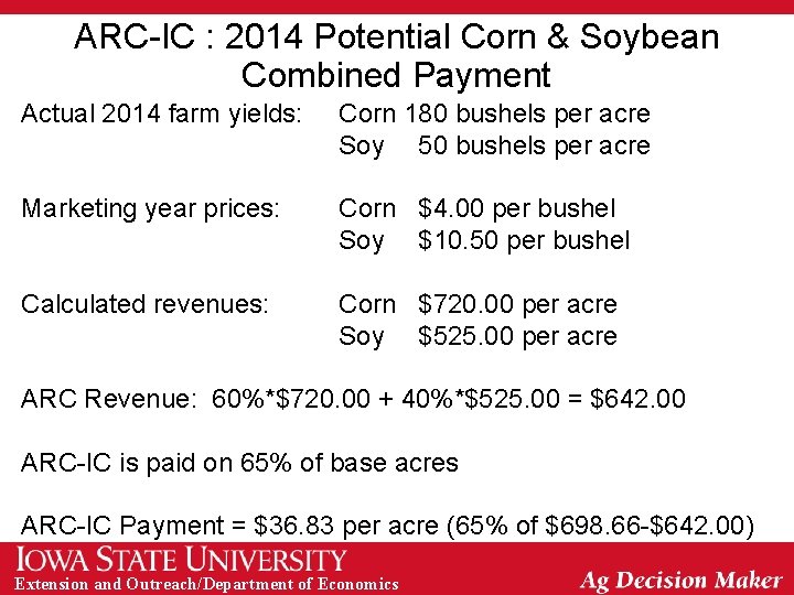 ARC-IC : 2014 Potential Corn & Soybean Combined Payment Actual 2014 farm yields: Corn