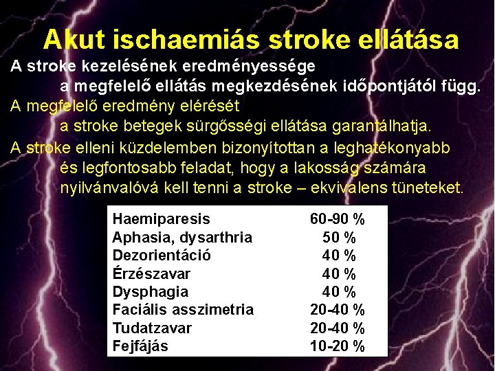 Akut ischaemiás stroke ellátása A stroke kezelésének eredményessége a megfelelő ellátás megkezdésének időpontjától függ.