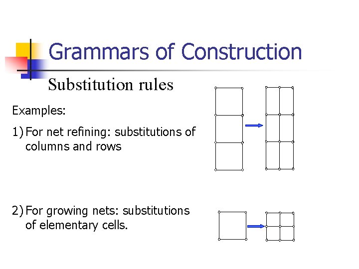 Grammars of Construction Substitution rules Examples: 1) For net refining: substitutions of columns and