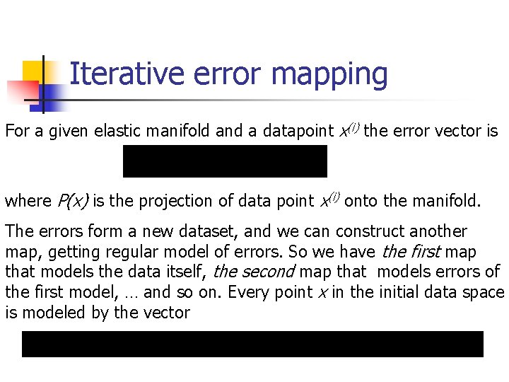Iterative error mapping For a given elastic manifold and a datapoint x(i) the error