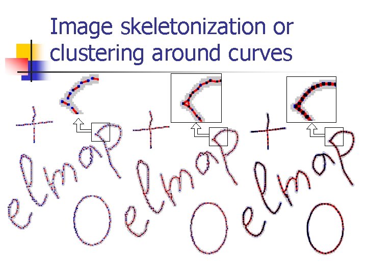 Image skeletonization or clustering around curves 