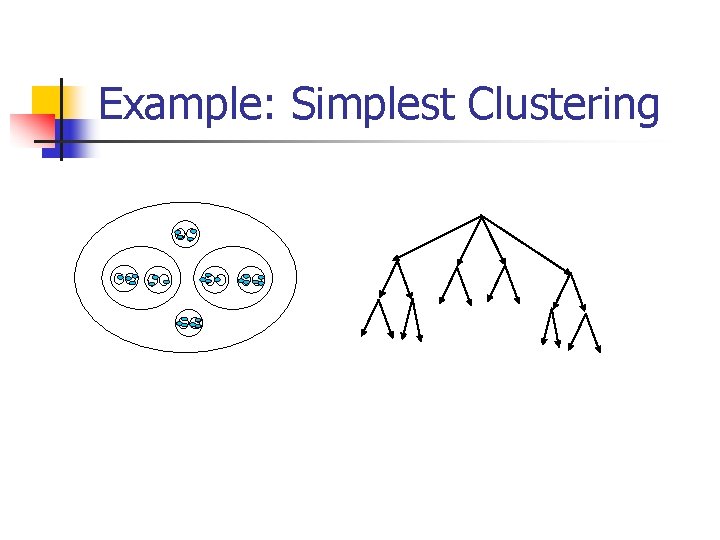 Example: Simplest Clustering 