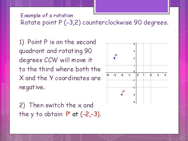 Example of a rotation Rotate point P (-3, 2) counterclockwise 90 degrees. 1) Point