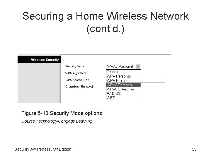 Securing a Home Wireless Network (cont’d. ) Figure 5 -18 Security Mode options Course