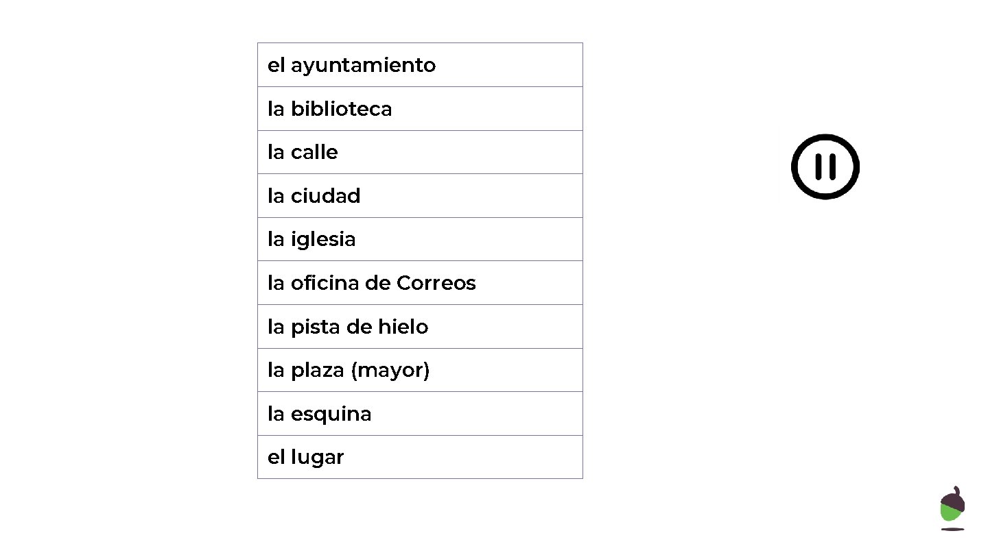 el ayuntamiento la biblioteca la calle la ciudad la iglesia la oficina de Correos