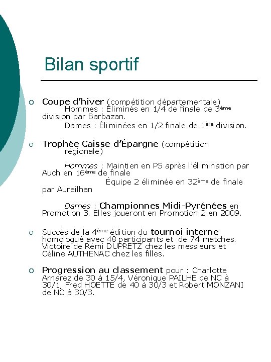 Bilan sportif ¡ Coupe d’hiver (compétition départementale) Hommes : Éliminés en 1/4 de finale