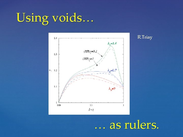 Using voids… R. Triay … as rulers. 