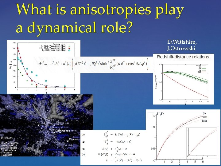 What is anisotropies play a dynamical role? D. Witlshire, J. Ostrowski 