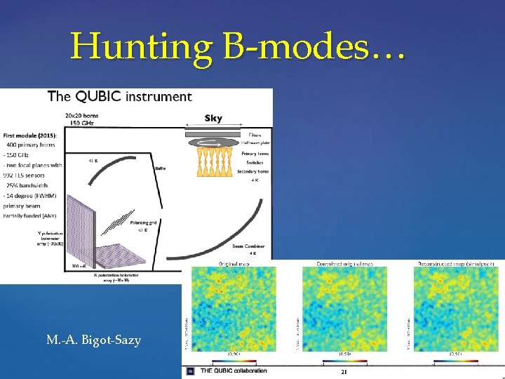 Hunting B-modes… M. -A. Bigot-Sazy 