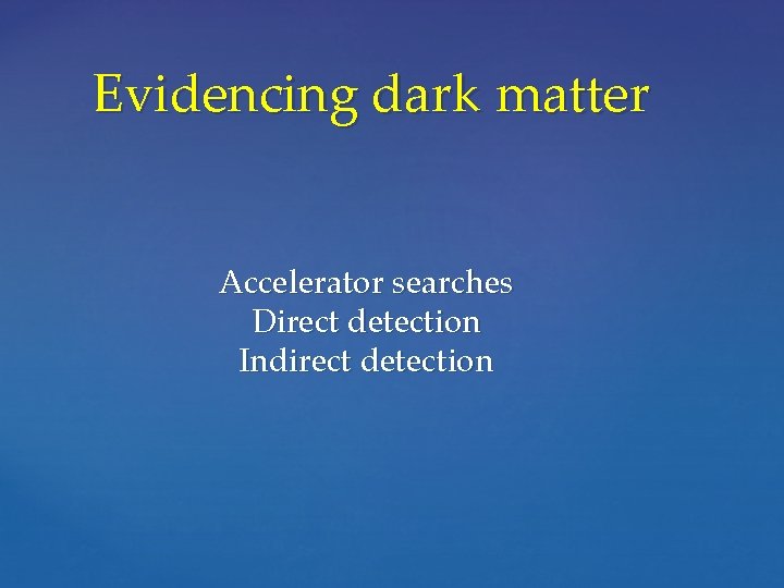 Evidencing dark matter Accelerator searches Direct detection Indirect detection 