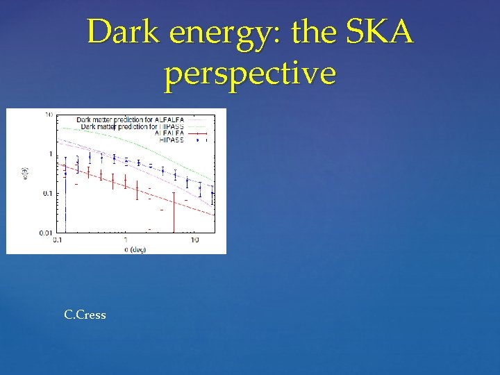 Dark energy: the SKA perspective C. Cress 