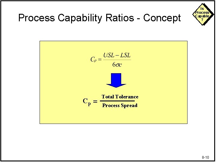 Process Capability Ratios - Concept Cp Is Process Capable ? Total Tolerance Process Spread