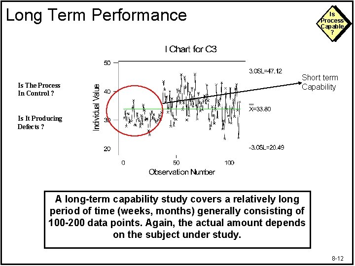 Long Term Performance Is The Process In Control ? Is Process Capable ? Short