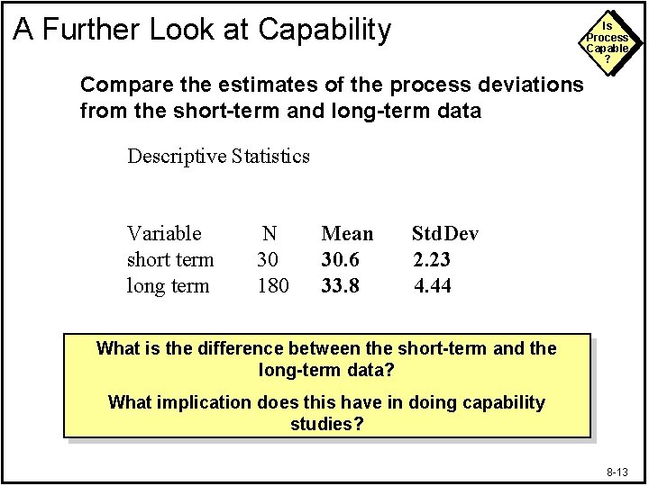 A Further Look at Capability Is Process Capable ? Compare the estimates of the