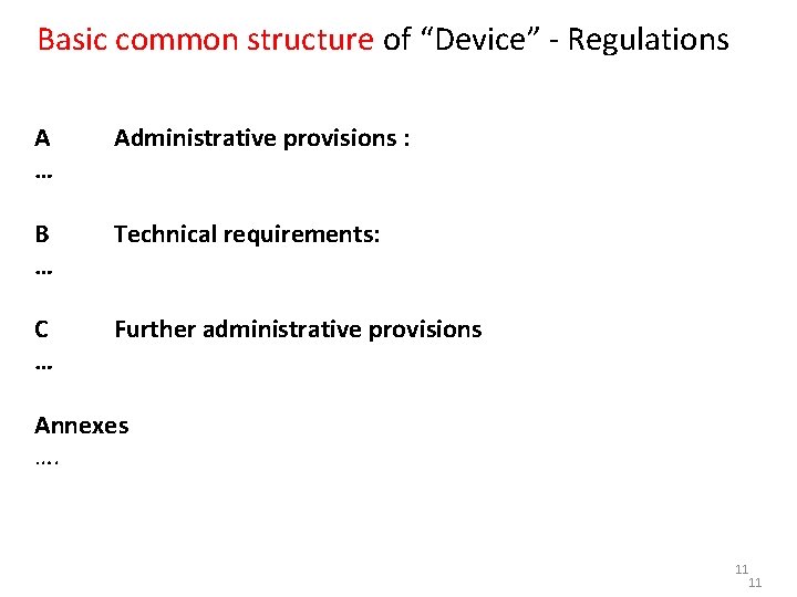 Basic common structure of “Device” - Regulations A … Administrative provisions : B …