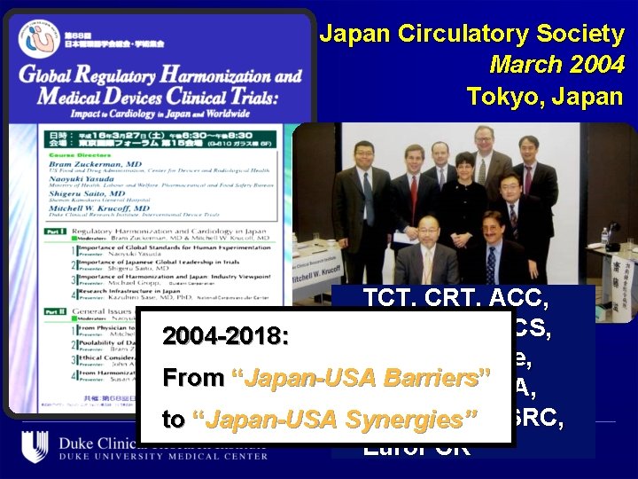 Japan Circulatory Society March 2004 Tokyo, Japan TCT, CRT, ACC, CVIT, CCT, JCS, 2004