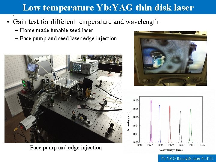 Low temperature Yb: YAG thin disk laser • co • Gain test for different