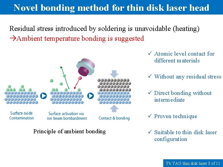 Novel bonding method for thin disk laser head Residual stress introduced by soldering is