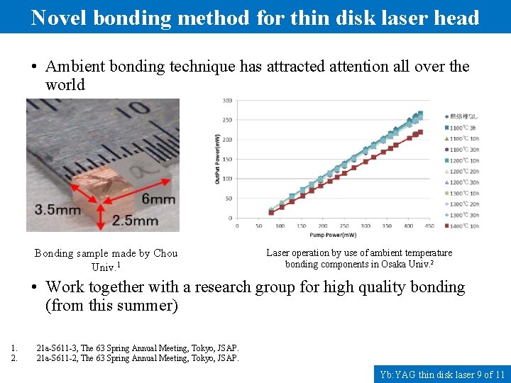 Novel bonding method for thin disk laser head • Ambient bonding technique has attracted