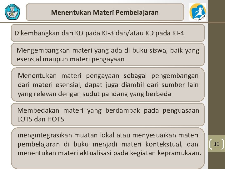 Menentukan Materi Pembelajaran Dikembangkan dari KD pada KI-3 dan/atau KD pada KI-4 Mengembangkan materi