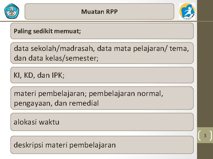 Muatan RPP Paling sedikit memuat; data sekolah/madrasah, data mata pelajaran/ tema, dan data kelas/semester;