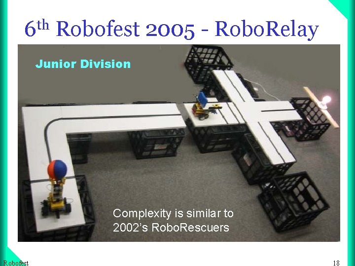 6 th Robofest 2005 - Robo. Relay Junior Division Complexity is similar to 2002’s
