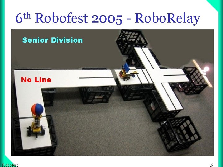 6 th Robofest 2005 - Robo. Relay Senior Division No Line Robofest 19 