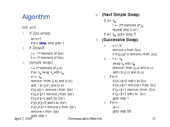 Algorithm 4. (Next Simple Swap) If e> sik i’ 2 nd element of sik