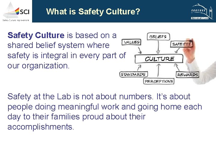 What is Safety Culture? Safety Culture is based on a shared belief system where