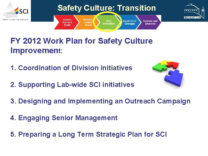 Safety Culture: Transition FY 2012 Work Plan for Safety Culture Improvement: 1. Coordination of