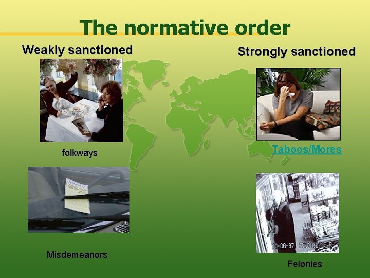 The normative order Weakly sanctioned folkways Misdemeanors Strongly sanctioned Taboos/Mores Felonies 