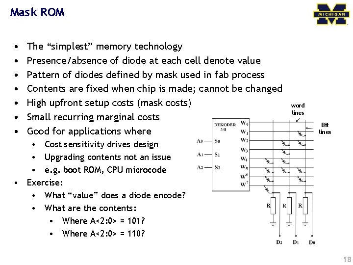 Mask ROM • • The “simplest” memory technology Presence/absence of diode at each cell