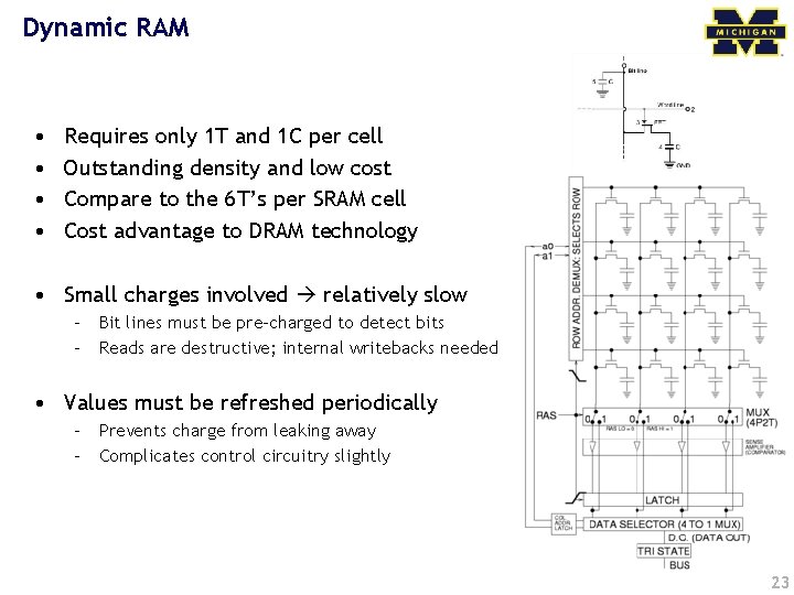 Dynamic RAM • • Requires only 1 T and 1 C per cell Outstanding