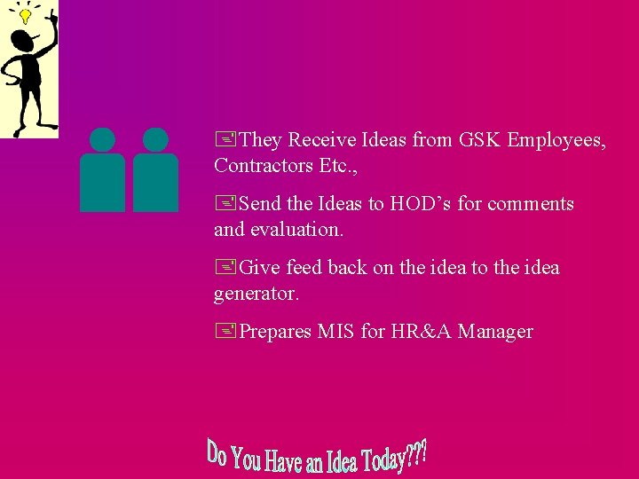  They Receive Ideas from GSK Employees, Contractors Etc. , Send the Ideas to