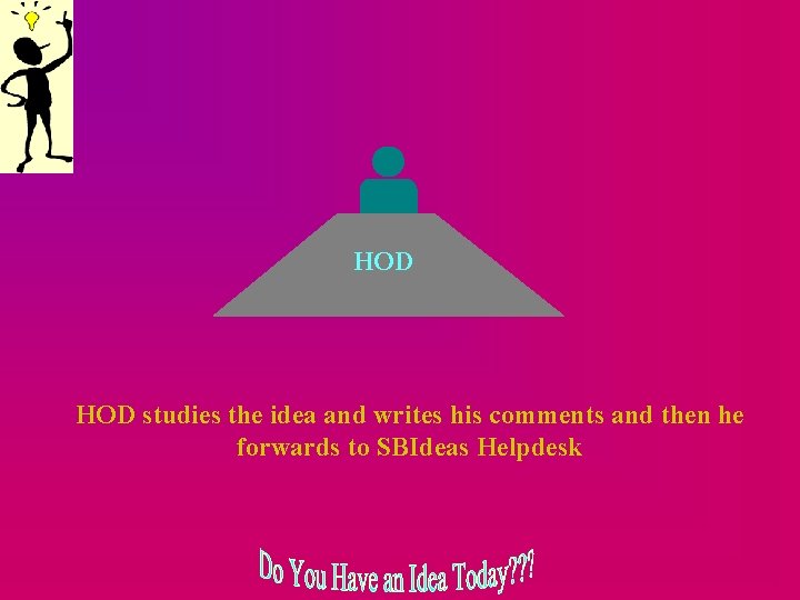 HOD studies the idea and writes his comments and then he forwards to SBIdeas