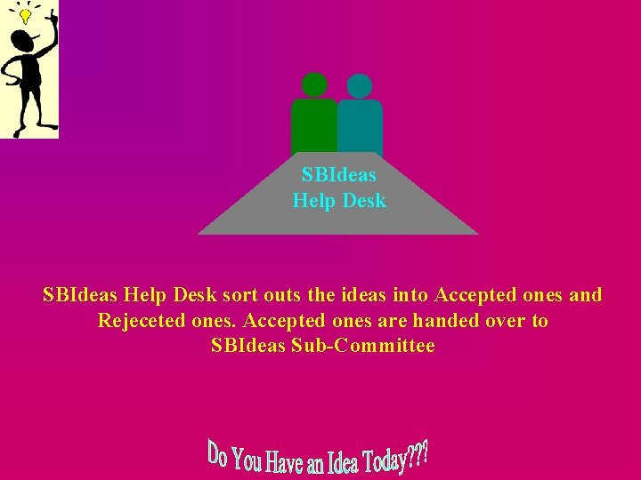 SBIdeas Help Desk sort outs the ideas into Accepted ones and Rejeceted ones. Accepted