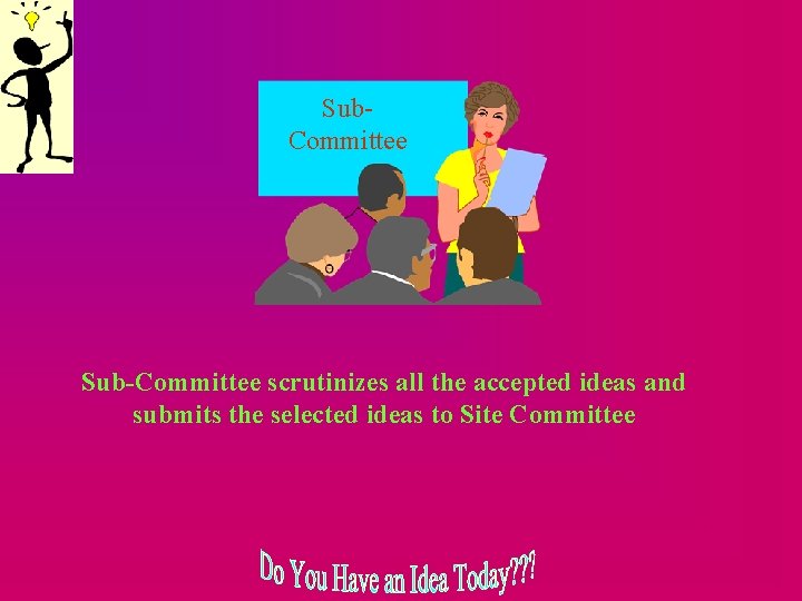 Sub. Committee Sub-Committee scrutinizes all the accepted ideas and submits the selected ideas to