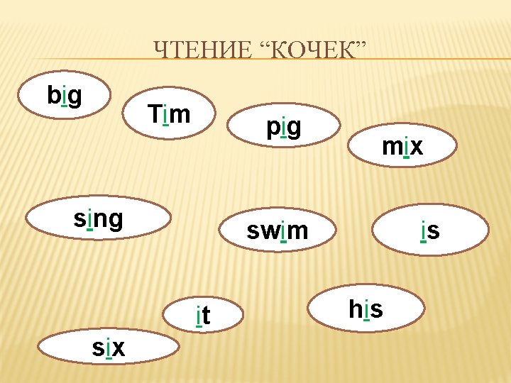 ЧТЕНИЕ “КОЧЕК” big Tim pig sing is swim it six mix his 