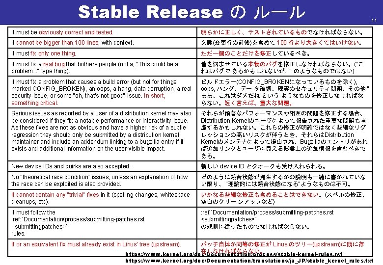 Stable Release の ルール It must be obviously correct and tested. 明らかに正しく、テストされているものでなければならない。 It cannot