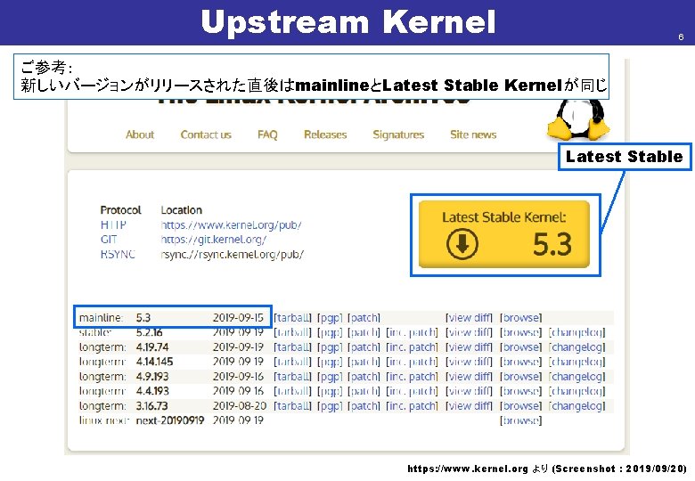 Upstream Kernel 6 ご参考： 新しいバージョンがリリースされた直後はmainlineとLatest Stable Kernelが同じ Latest Stable https: //www. kernel. org より