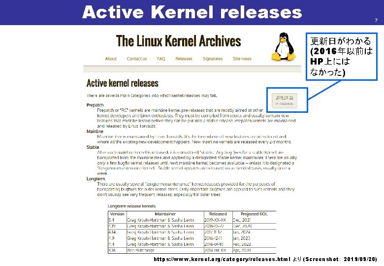 Active Kernel releases 7 更新日がわかる (2016年以前は HP上には なかった) https: //www. kernel. org/category/releases. html より