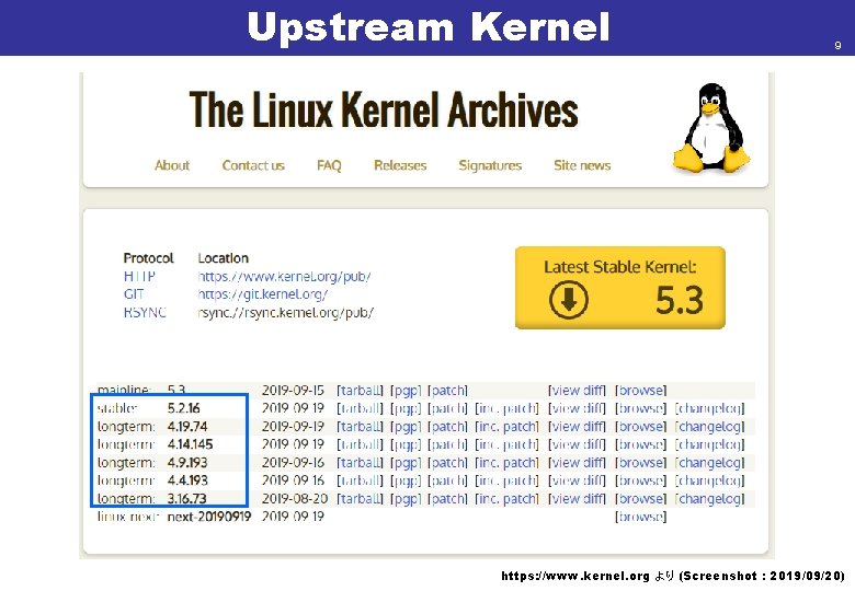 Upstream Kernel 9 https: //www. kernel. org より (Screenshot : 2019/09/20) 